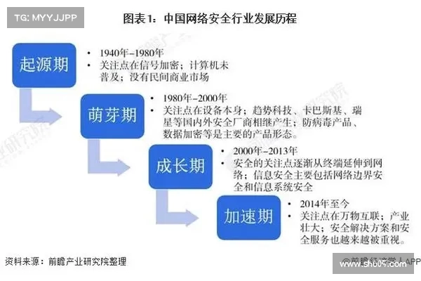 中国足球这些年的发展变化与我曾反复提到的理论逐一契合的深刻分析 中国足球这些年的发展变化与我曾反复提到的理论逐一契合的深刻分析